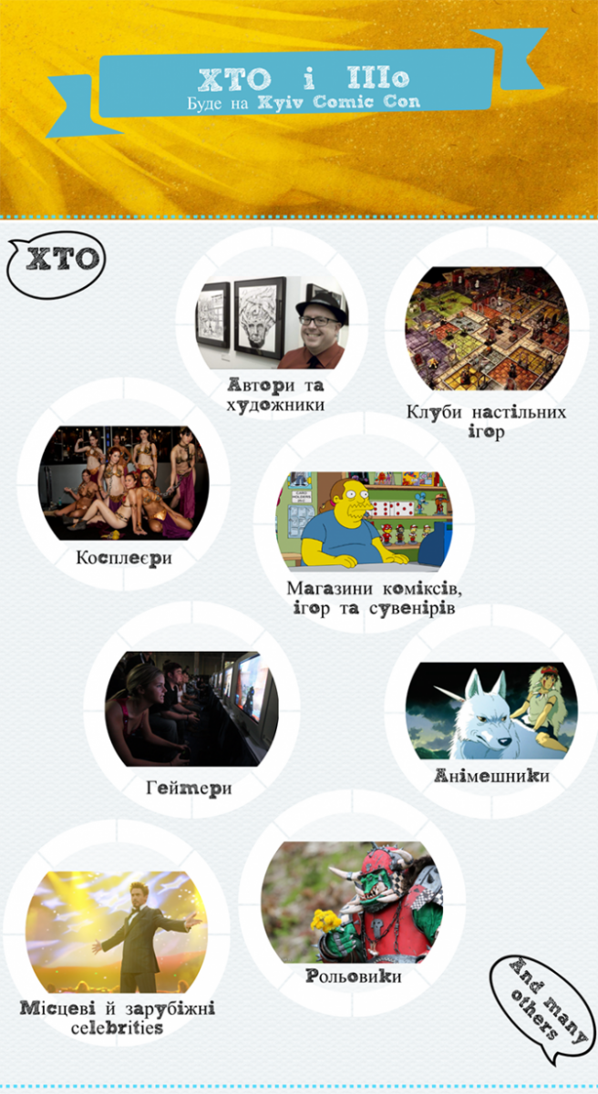 Big Idea собирает деньги на проведение в Киеве первого фестиваля геймеров и косплееров Comic Con